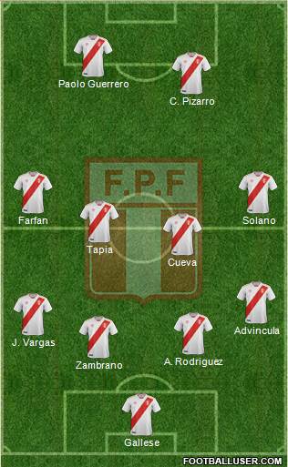 Peru Formation 2018