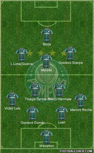 SE Palmeiras Formation 2018