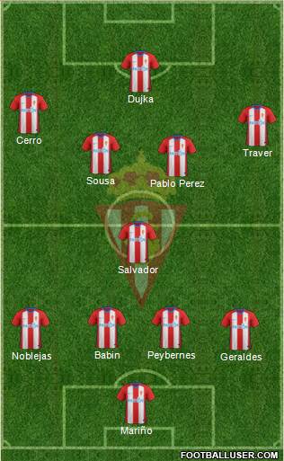 Real Sporting S.A.D. Formation 2018