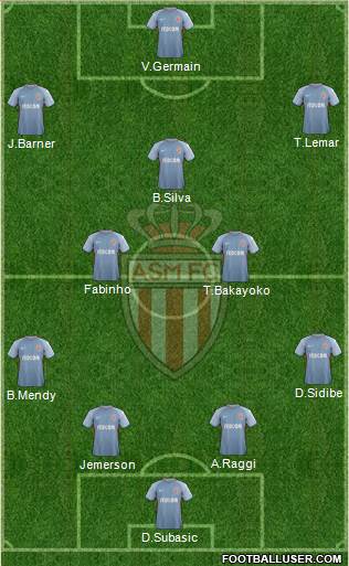 AS Monaco FC Formation 2018