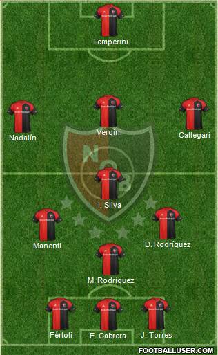 Newell's Old Boys Formation 2018