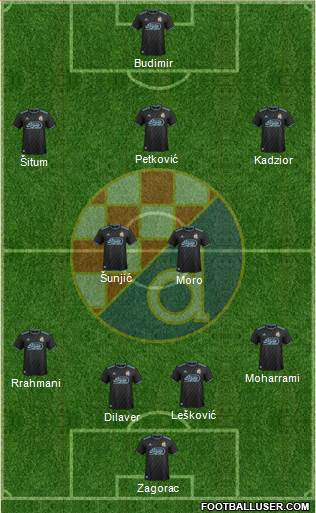 NK Dinamo Formation 2018