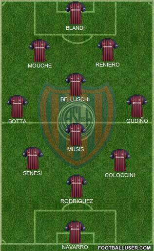 San Lorenzo de Almagro Formation 2018