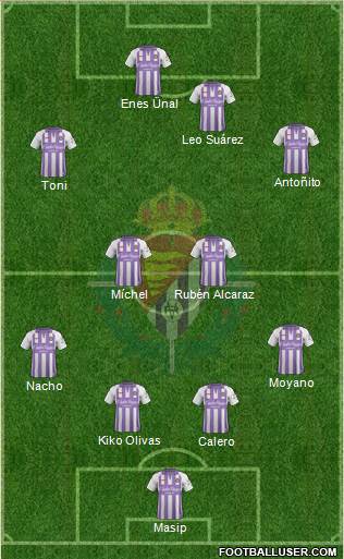 R. Valladolid C.F., S.A.D. Formation 2018