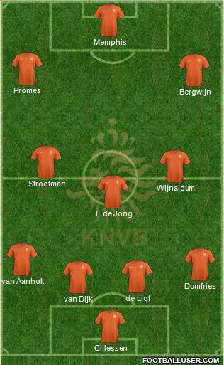 Holland Formation 2018