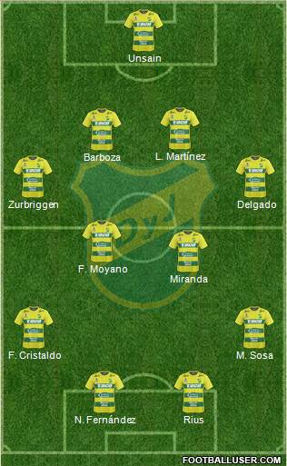 Defensa y Justicia Formation 2018