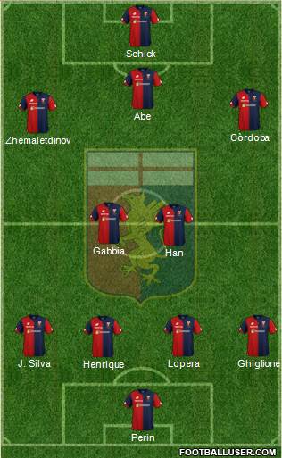 Genoa Formation 2018