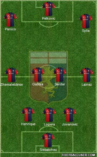 Genoa Formation 2018