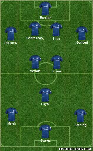 Chelsea Formation 2018