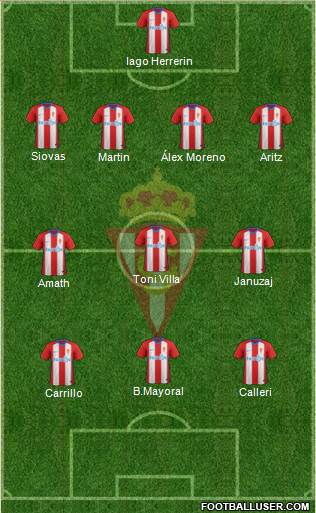 Real Sporting S.A.D. Formation 2018