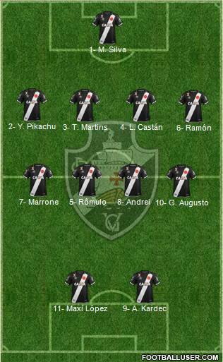 CR Vasco da Gama Formation 2018