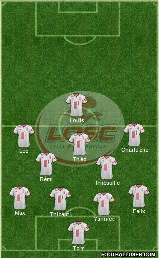 LOSC Lille Métropole Formation 2018