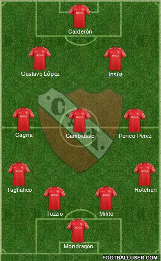 Independiente Formation 2018