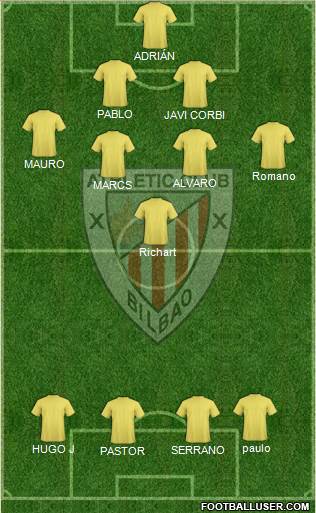 Athletic Club Formation 2018