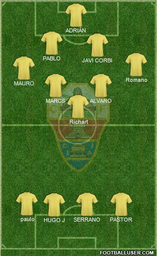 Elche C.F., S.A.D. Formation 2018