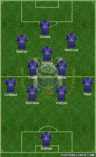 RSC Anderlecht Formation 2018