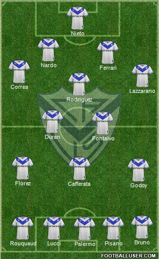 Vélez Sarsfield Formation 2018