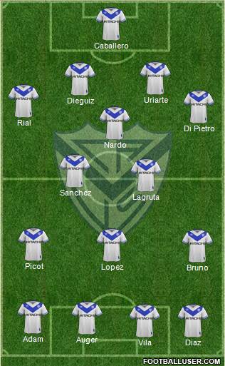 Vélez Sarsfield Formation 2018