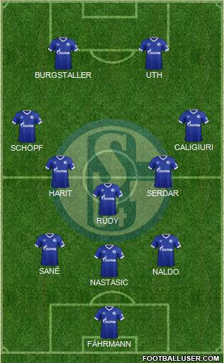 FC Schalke 04 Formation 2018