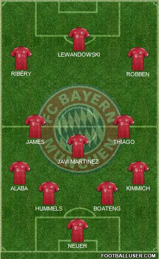 FC Bayern München Formation 2018