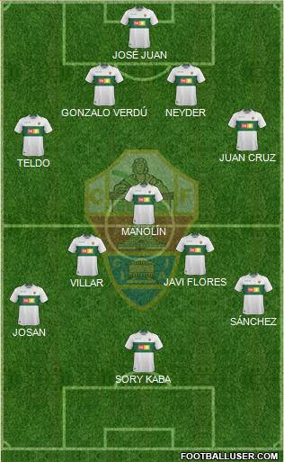 Elche C.F., S.A.D. Formation 2018