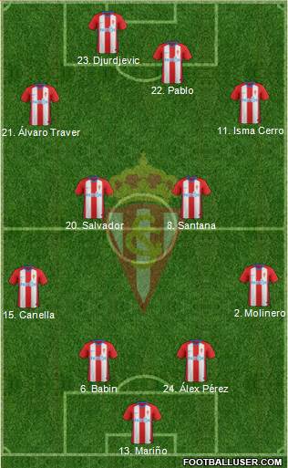 Real Sporting S.A.D. Formation 2018