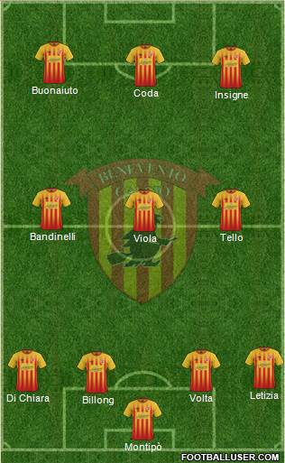 Benevento Formation 2018