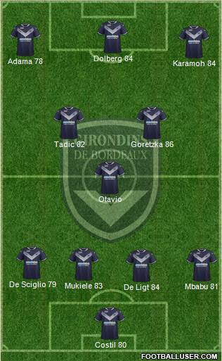 FC Girondins de Bordeaux Formation 2018