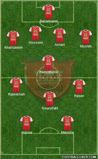 Persepolis Tehran Formation 2018