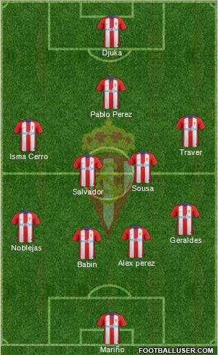 Real Sporting S.A.D. Formation 2018