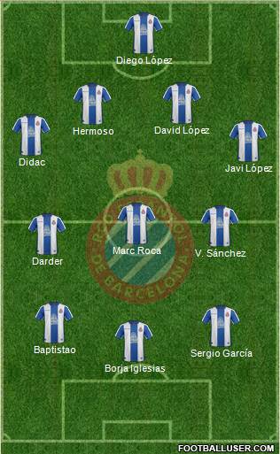 R.C.D. Espanyol de Barcelona S.A.D. Formation 2018