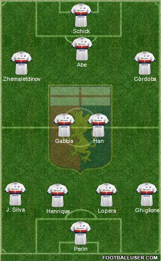 Genoa Formation 2018