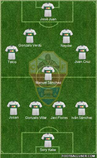 Elche C.F., S.A.D. Formation 2018