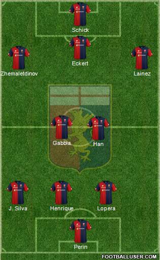 Genoa Formation 2018