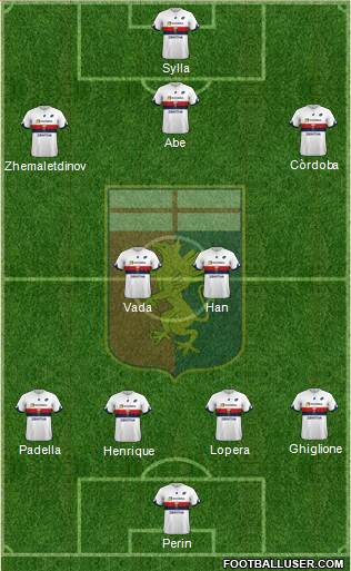 Genoa Formation 2018