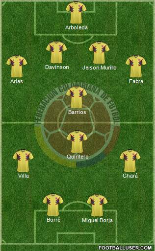 Colombia Formation 2018