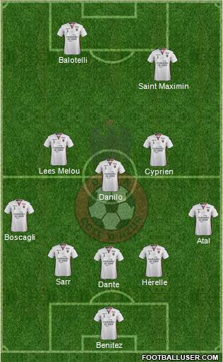 OGC Nice Côte d'Azur Formation 2018