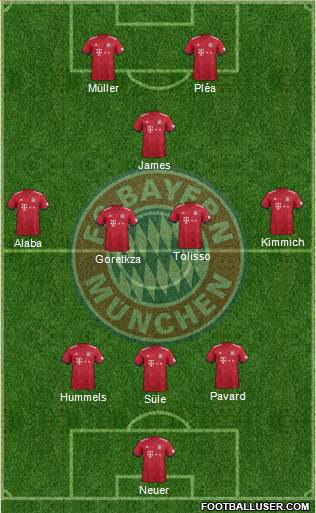 FC Bayern München Formation 2018