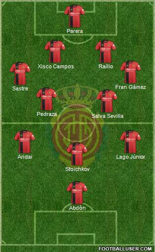 R.C.D. Mallorca S.A.D. Formation 2018