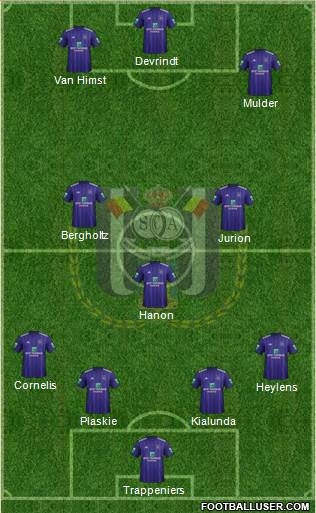 RSC Anderlecht Formation 2018