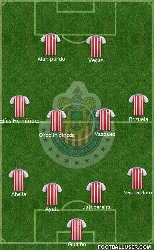 Club Guadalajara Formation 2018