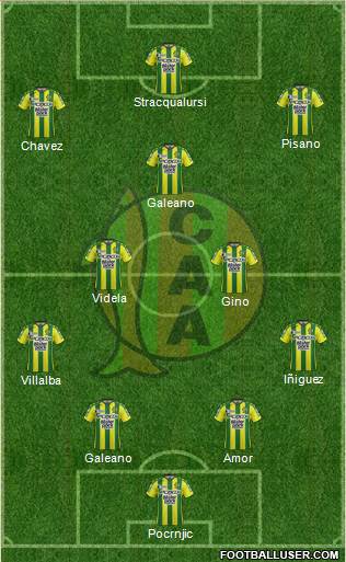 Aldosivi Formation 2018