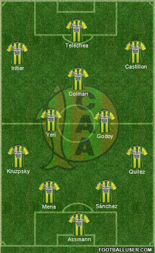 Aldosivi Formation 2018