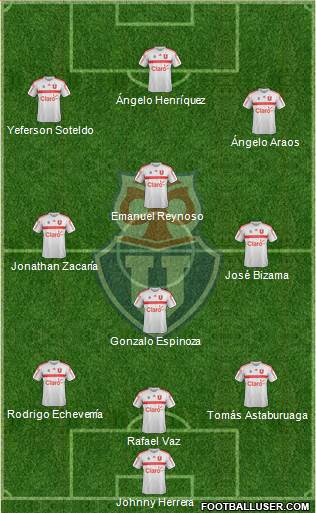 CF Universidad de Chile Formation 2018