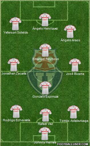 CF Universidad de Chile Formation 2018