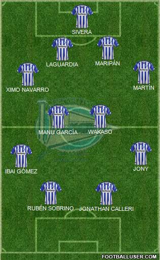 D. Alavés S.A.D. Formation 2018