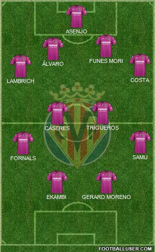 Villarreal C.F., S.A.D. Formation 2018