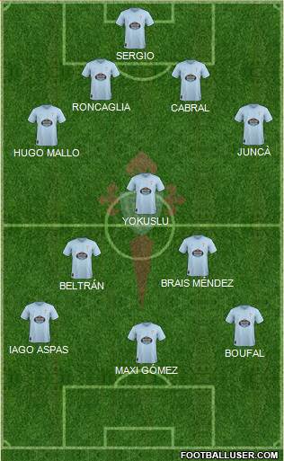 R.C. Celta S.A.D. Formation 2018