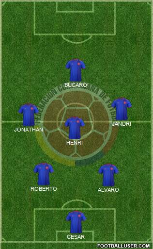 Colombia Formation 2018