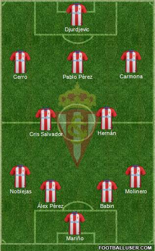 Real Sporting S.A.D. Formation 2018